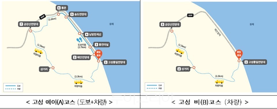 ‘DMZ 평화의 길’ 고성 코스​